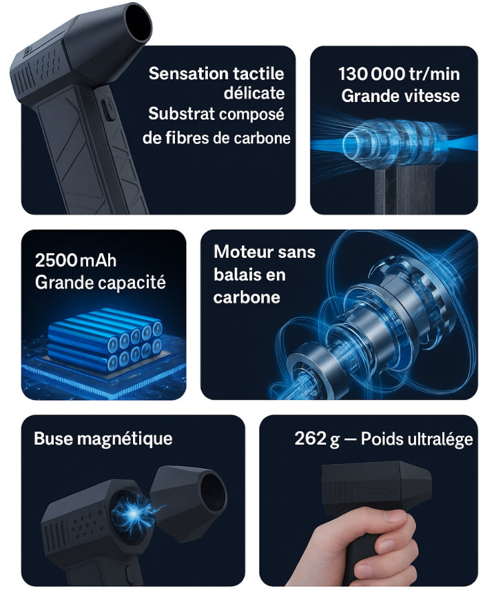 Zanyvox turbosnowblower